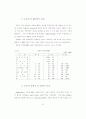 우유성분과 특성 11페이지