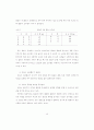 우유성분과 특성 14페이지