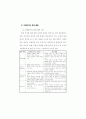 치매환자의 간호 90페이지
