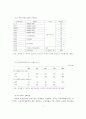 통일 한국의 보건의료 초 2페이지