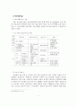 통일 한국의 보건의료 초 5페이지