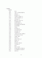 한국의 행정개혁과 NGO ( 행정개혁시민연합 ) 4페이지