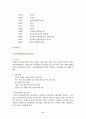 한국의 행정개혁과 NGO ( 행정개혁시민연합 ) 6페이지