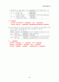 제4회세무회계 2급 기출문제 17페이지