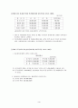 제2회 세무회계 1급 기출문제 3페이지