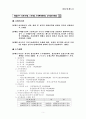 제4회 세무회계 1급 기출문제 5페이지