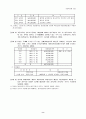 제9회 세무회계 1급 기출문제 8페이지