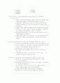 제6회 공인중개사-중개업법령 및 실무 기출문제 9페이지
