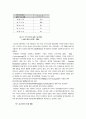 인터넷 경제가 발달하게 된 배경 2페이지