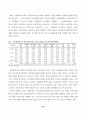 사회체육지도자의 리더십 적합성 지각에 관한 연구 10페이지