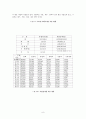  지역사회복지관 9페이지