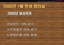 한샘 인테리어 ERP사례 3페이지