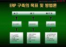 한샘 인테리어 ERP사례 8페이지