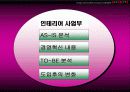 한샘 인테리어 ERP사례 10페이지