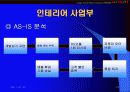 한샘 인테리어 ERP사례 12페이지