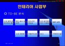 한샘 인테리어 ERP사례 18페이지