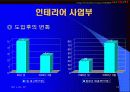 한샘 인테리어 ERP사례 19페이지