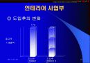 한샘 인테리어 ERP사례 20페이지