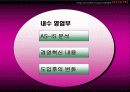 한샘 인테리어 ERP사례 21페이지