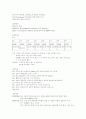 뇌경색환자 CASE STUDY만 올림 3페이지