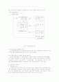 가정간호연구의 전망 7페이지