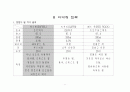엑스필 광고와 시장분석 7페이지