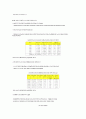 WTO 농협협상과 쌀 4페이지