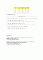 WTO 농협협상과 쌀 5페이지