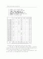 언어학적 한문교육 어떻게 할 것인가? ( 한자교육 ) 8페이지