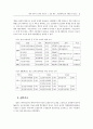 대학 중국어 교육의 목표와 그 실천 방안 ( 중국어교육 ) 3페이지