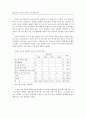 대학 중국어 교육의 목표와 그 실천 방안 ( 중국어교육 ) 10페이지