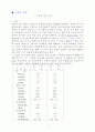 우유 비중 측정실험 9페이지