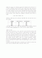 햄 제조 과정 4페이지