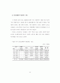 노인 여가 49페이지