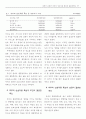남편이 은퇴한 부부의 상호작용 특성과 결혼만족도 ( 노인문제 ) 7페이지