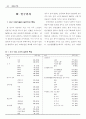 노년기 우울증 원인에 대한 경로분석 ( 노인문제 ) 8페이지