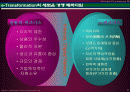 [ 파워포인트 ] 외환은행의 e-business 추진전략 (금융업) 2페이지
