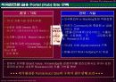 [ 파워포인트 ] 외환은행의 e-business 추진전략 (금융업) 6페이지
