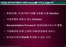 [ 파워포인트 ] 외환은행의 e-business 추진전략 (금융업) 16페이지