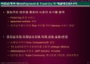 [ 파워포인트 ] 외환은행의 e-business 추진전략 (금융업) 17페이지