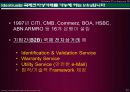 [ 파워포인트 ] 외환은행의 e-business 추진전략 (금융업) 23페이지