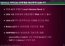 [ 파워포인트 ] 외환은행의 e-business 추진전략 (금융업) 24페이지