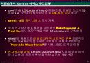 [ 파워포인트 ] 외환은행의 e-business 추진전략 (금융업) 25페이지