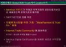 [ 파워포인트 ] 외환은행의 e-business 추진전략 (금융업) 26페이지