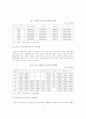 상업교육의 운영실태와 개선방안에 관한 연구 ( 교육제도 ) 9페이지