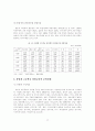 상업교육의 운영실태와 개선방안에 관한 연구 ( 교육제도 ) 12페이지