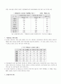 WTO 뉴라운드 출범 현황과 문제점 5페이지
