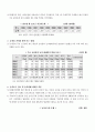 WTO 뉴라운드 출범 현황과 문제점 6페이지