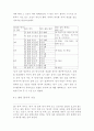  ‘및’의 의미와 통사적 기능 22페이지