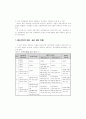 제주지역 상수원의 합리적 보호 및 관리 방안 ( 제주도 상수원보호 ) 4페이지